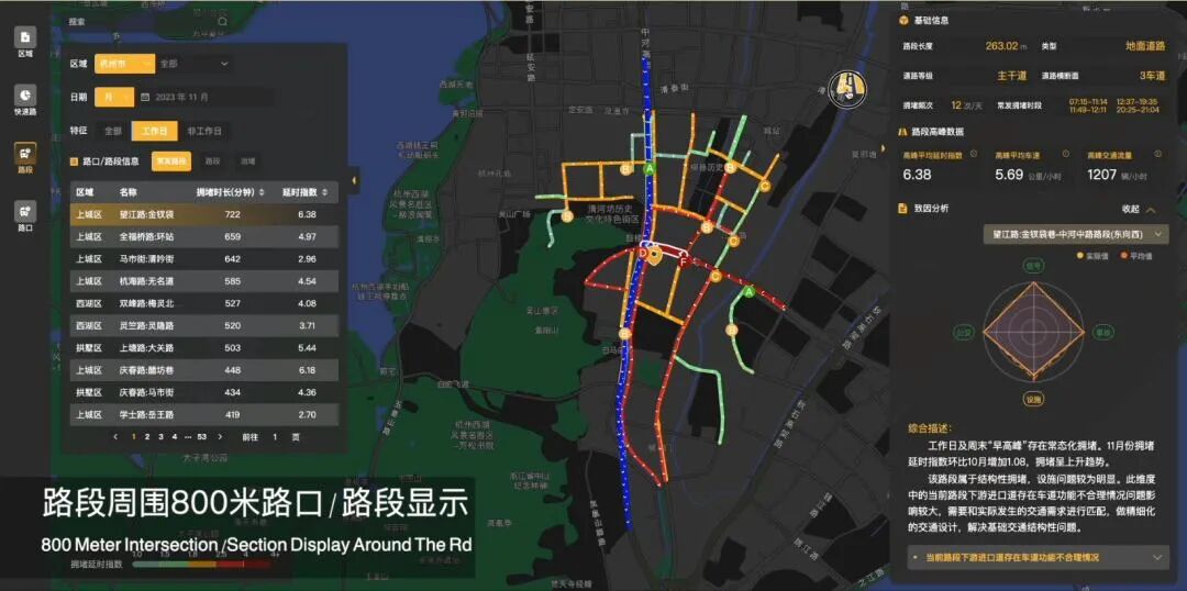 上海理工大學(xué)-上海曠途科技有限公司-同濟(jì)大學(xué)聯(lián)合研發(fā)